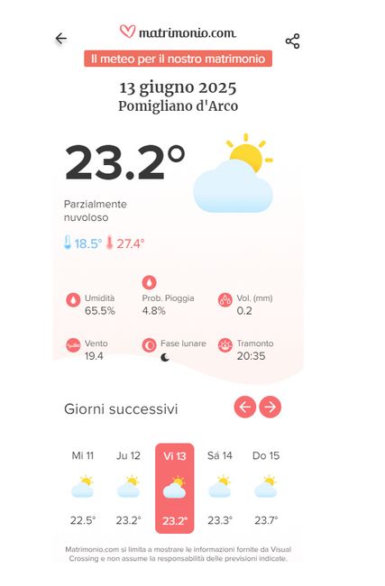 Vorresti sapere che tempo farà al tuo matrimonio?⛅ Scoprilo qui👇 2