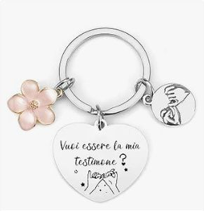 Comunicazione ai Testimoni: idee?? 5