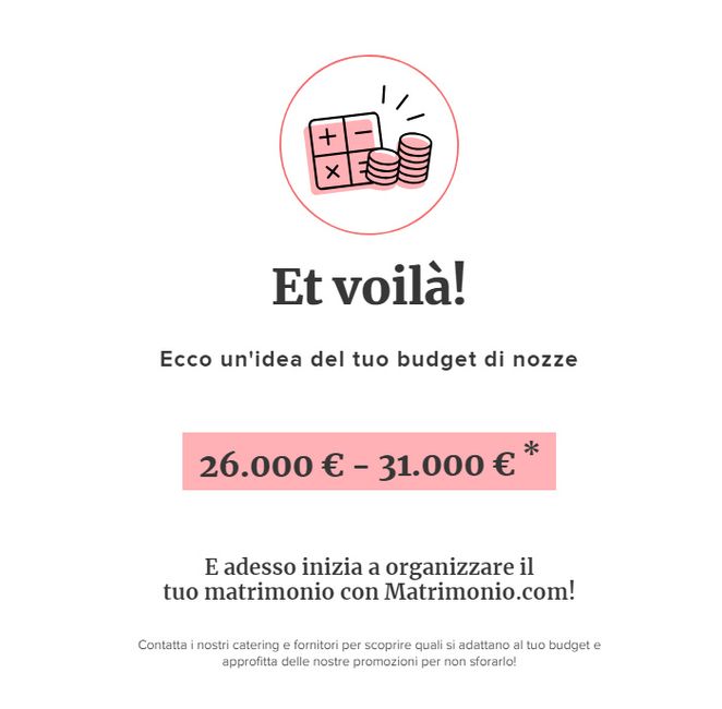 Scopri la calcolatrice di budget del tuo matrimonio QUI 👇 3