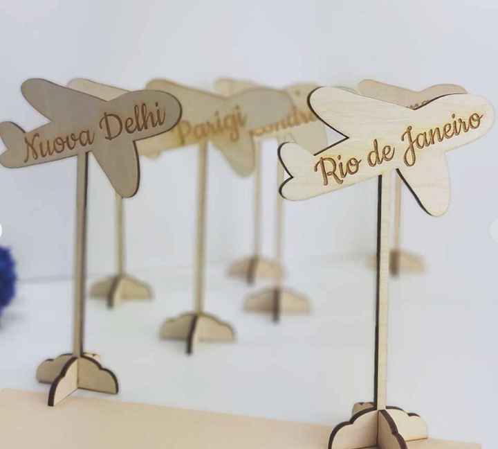 Tema viaggio - 5