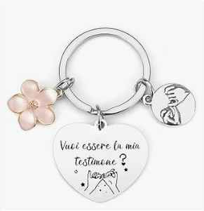 Comunicazione ai Testimoni: idee?? - 5