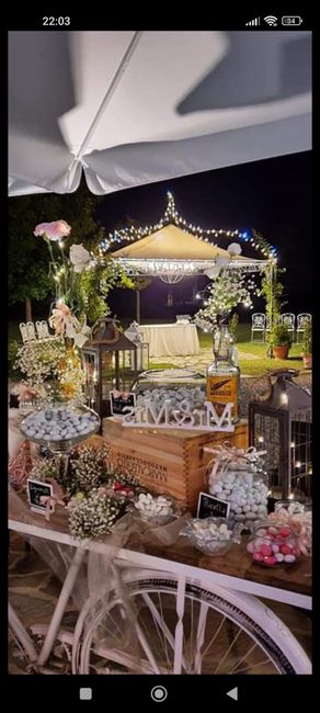 Confettata: irrinunciabile o secondaria? 1