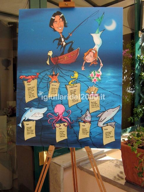 Tema pesca (sport ) e girasoli - 1