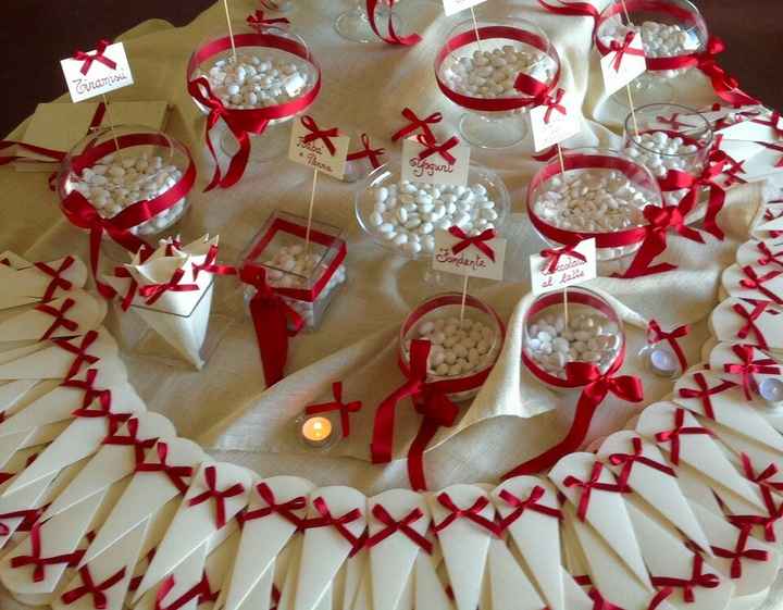 Rosso o rosa cipria??? - 5