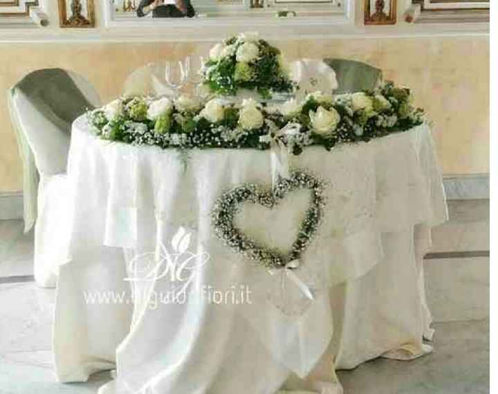 Rosso o rosa cipria??? - 6