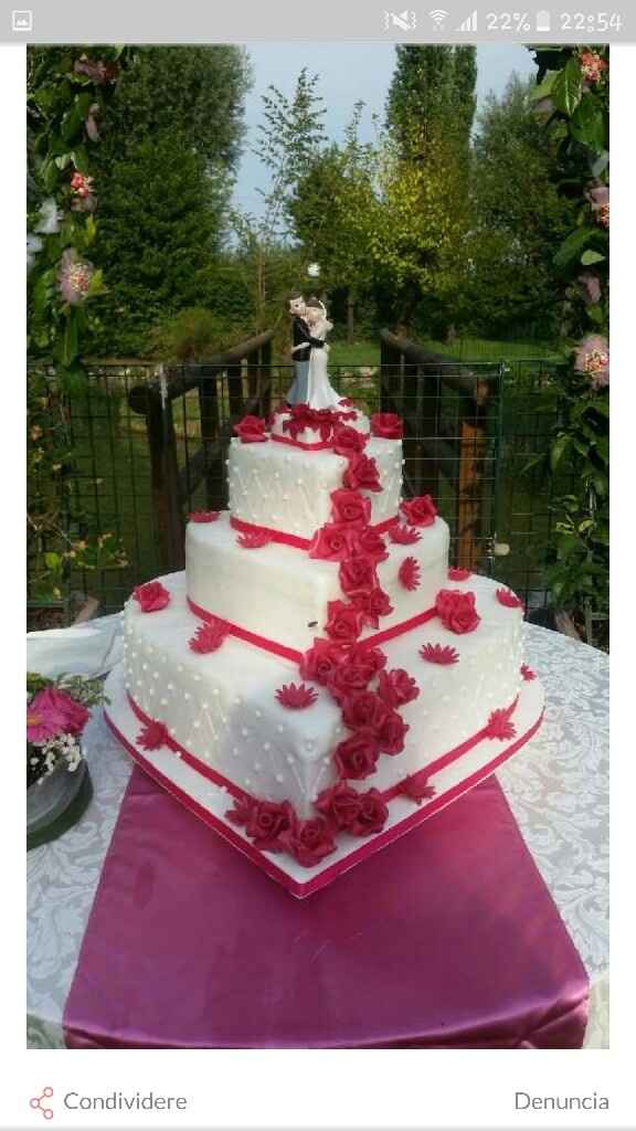 Rosso o rosa cipria??? - 7