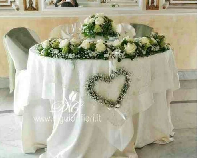 Rosso o rosa cipria??? - 6