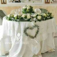 Rosso o rosa cipria??? - 6