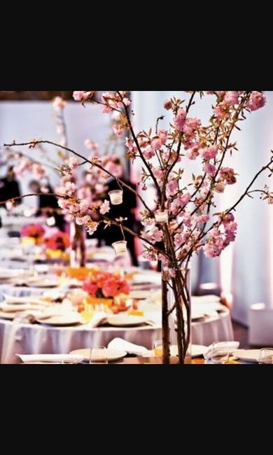 Sondaggio: tema del vostro matrimonio - 2