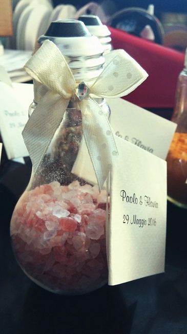 Segnaposto lampadina