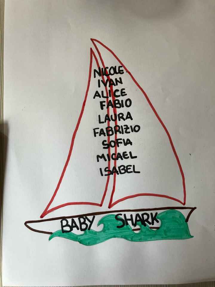 Tabellone segnaposto - 1