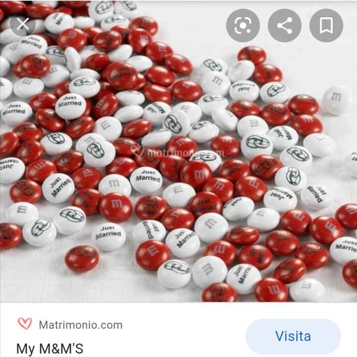 Confetti: bianchi, colorati o... - 1