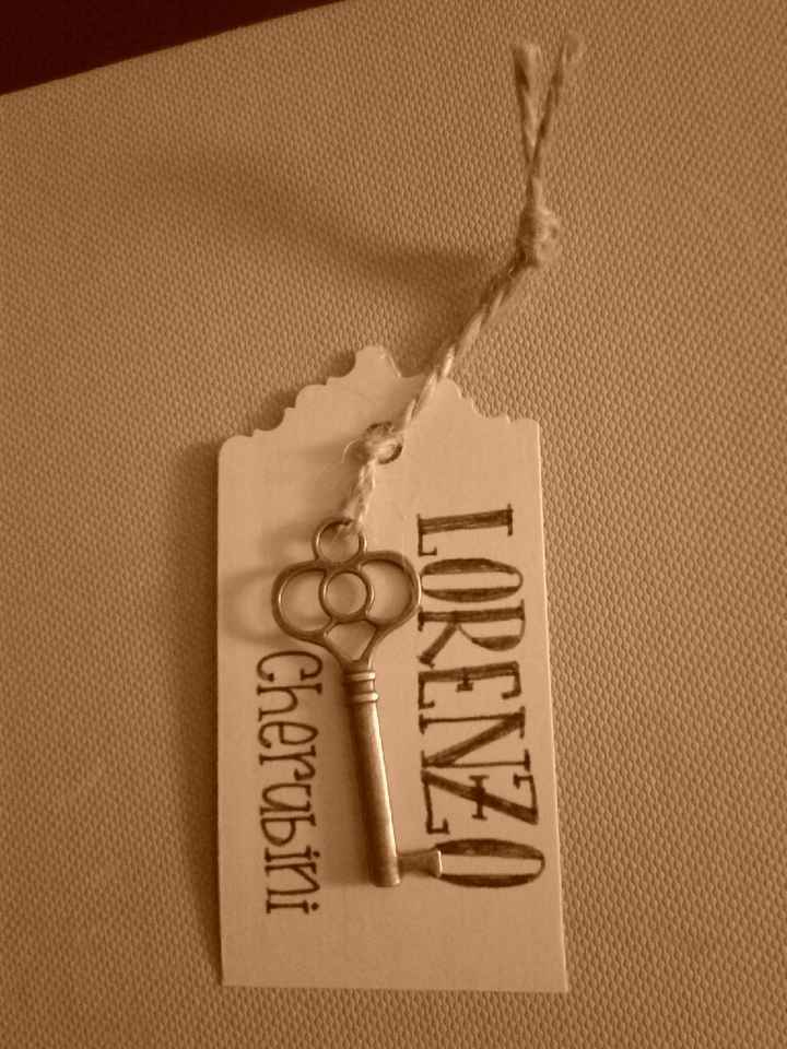 Segnaposto tema chiavi - 1