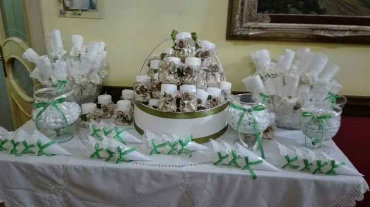 La nostra promessa - 2