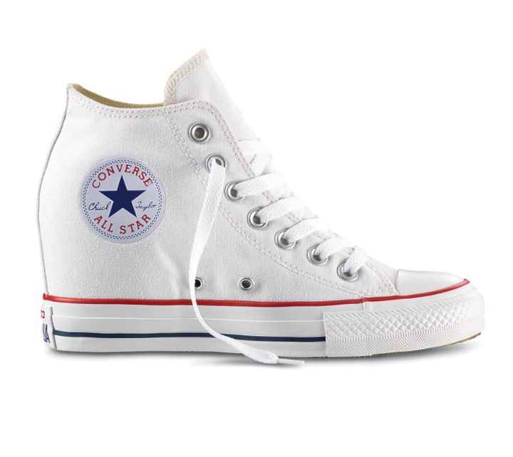 Consiglio pleas 😵 - 2