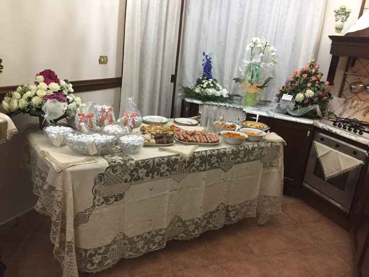 Mancano poche ore ♥️ - 2