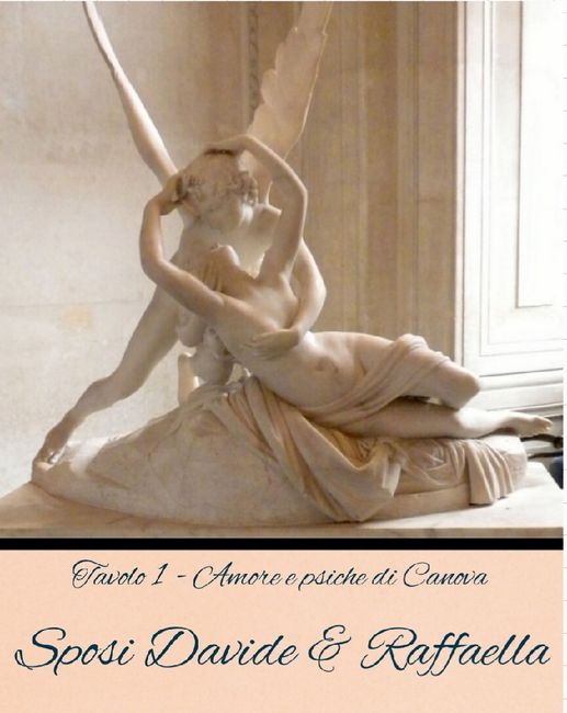 Impaginare il tableau - 1