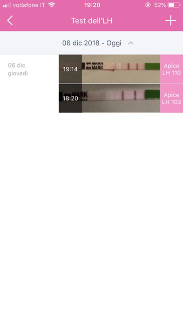 Test ovulazione positivi e ciclo in arrivò 1