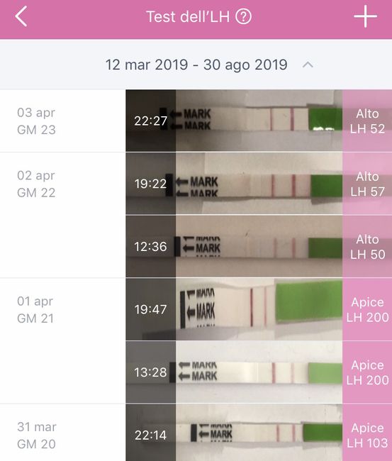 Ovaie micro policistiche e canadese. 3