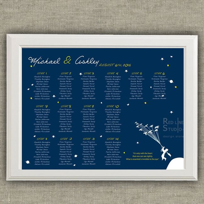 Tema piccolo principe: tutto prende forma! - 1