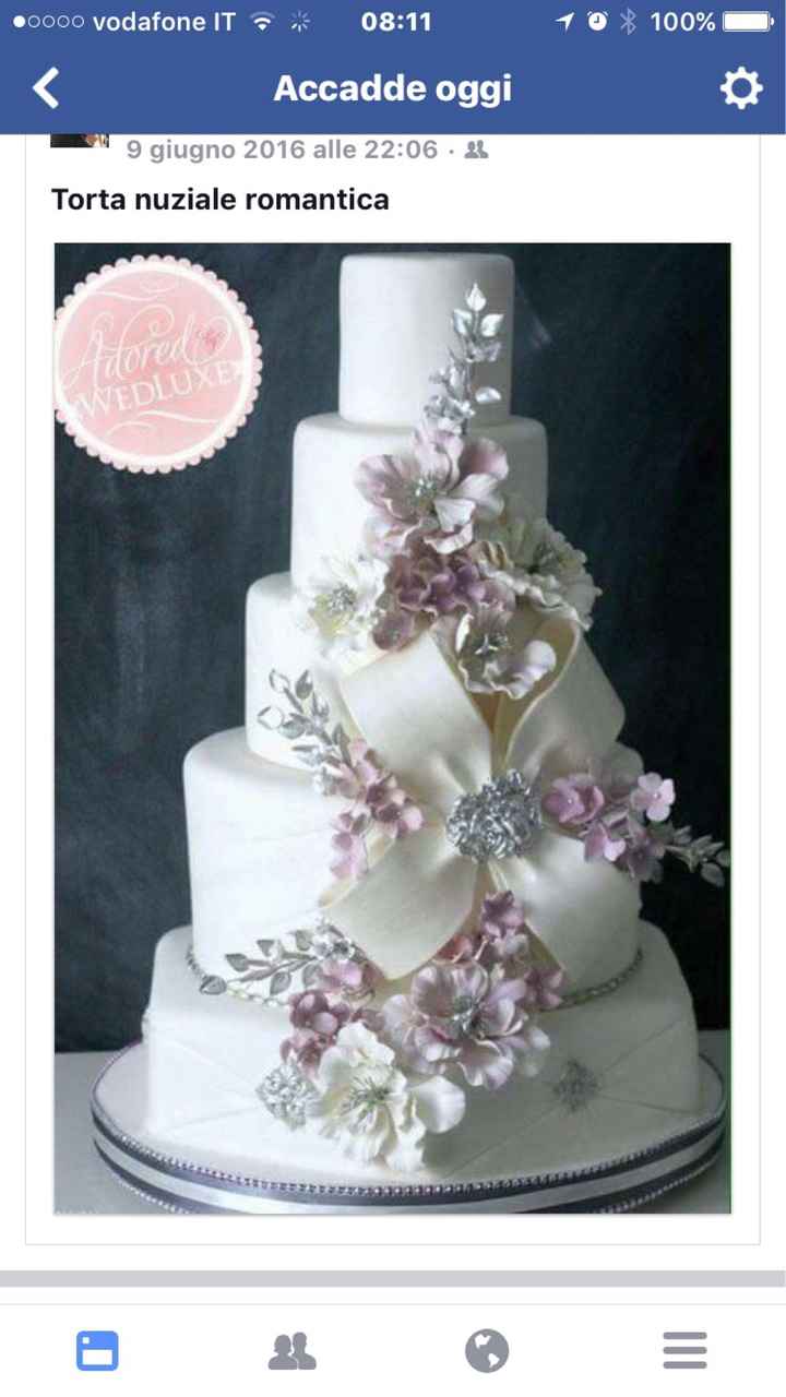  Scelta della torta - 1