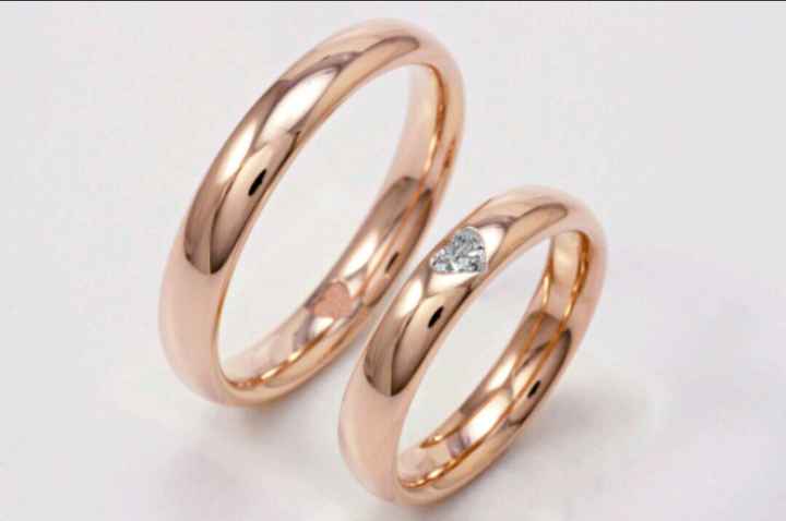 Quale fedi scegliere???? - 1