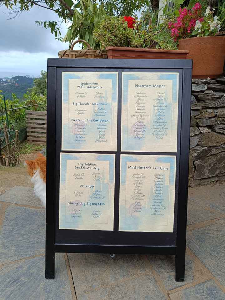 Il mio matrimonio low budget - 5