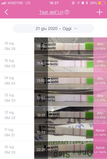 Chi non le aspetta per luglio 2020 🍀🐞🤞🌈🌻 3