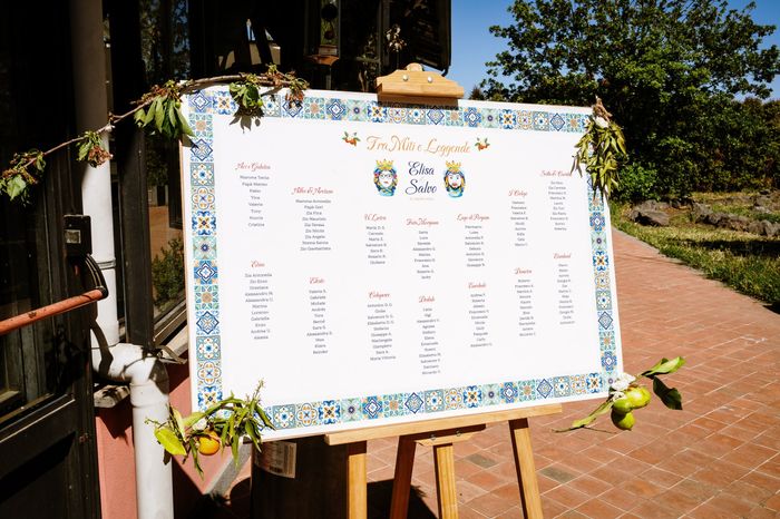 Tableau de mariage - 1