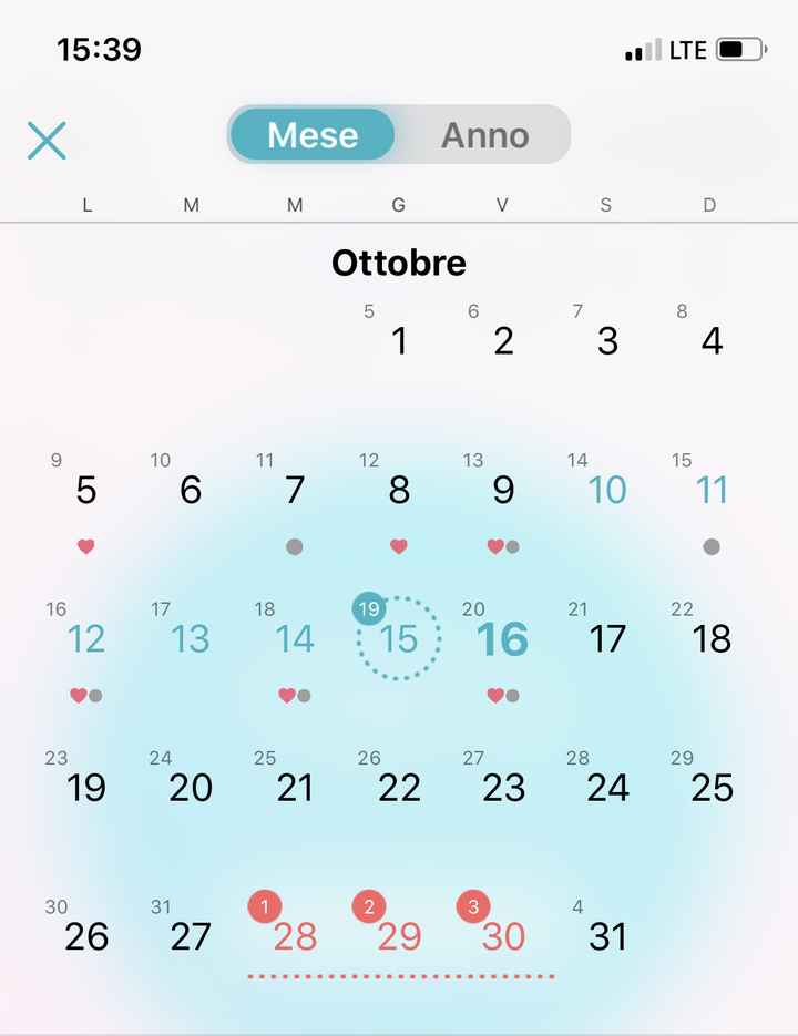 Chi non le aspetta per ottobre 2020 🍀❤️🍀❤️🍀❤️🍀❤️🍀❤️🍀❤️🍀 2