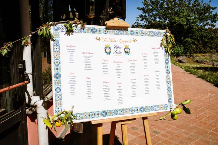 Tableau de mariage - 1