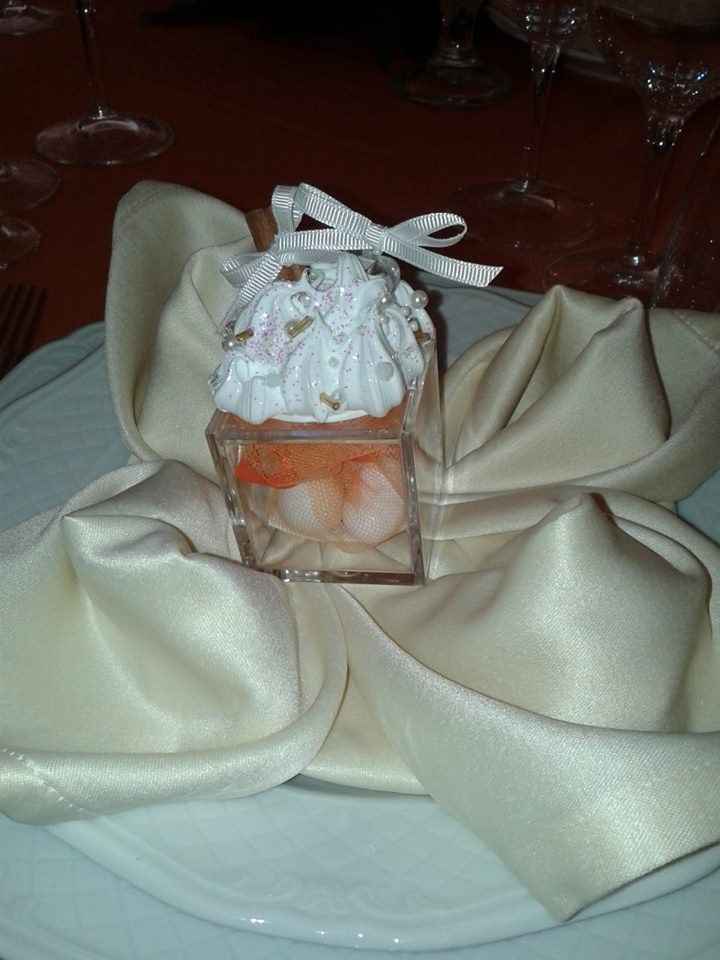 segnaposto tema cioccolatini
