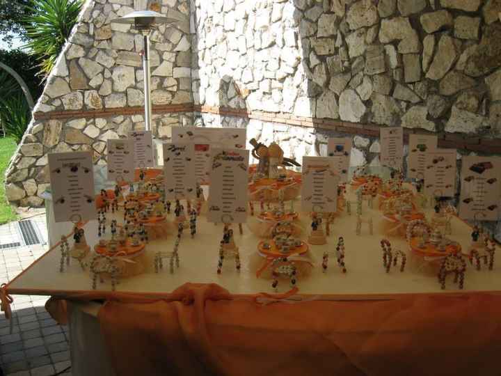 tableau tema cioccolatini