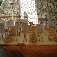 tableau tema cioccolatini