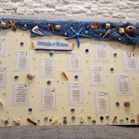 TABLEAU TEMA MARE