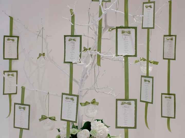 Foto di tableau matrimonio - 1