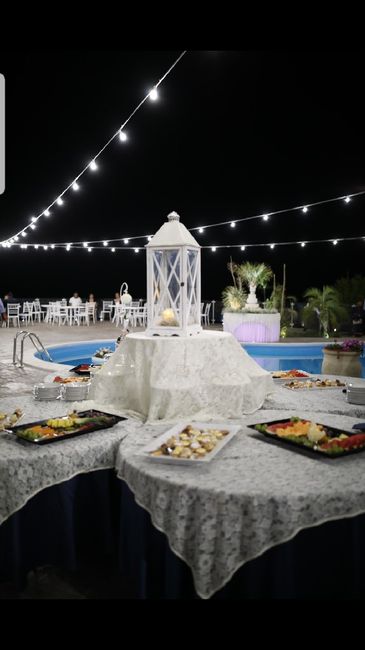 La location dei vostri sogni ❤️ 37