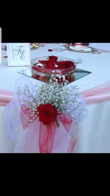 Matrimonio in Rosso❤️ consigli 2