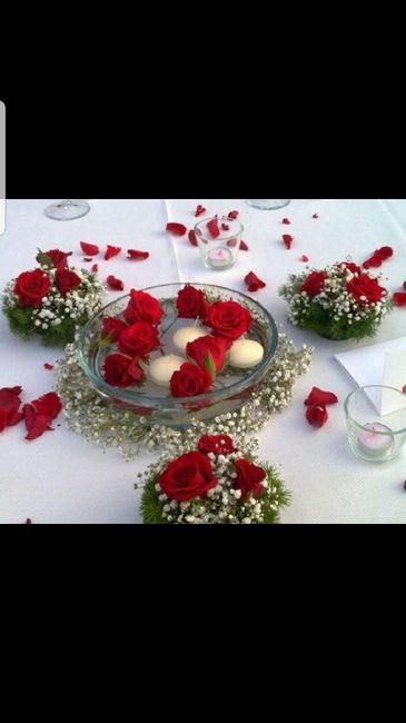 Matrimonio in Rosso❤️ consigli 8