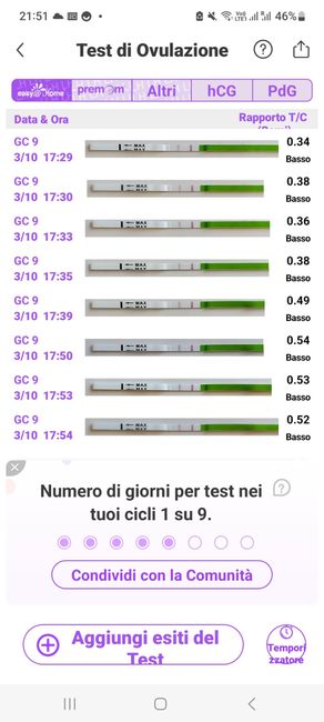 Per chi non le aspetta Aprile/maggio 2024🍀🐞 - 3