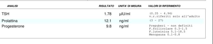 Per chi non le aspetta ottobre, novembre e dicembre 2024🍀🐞 2