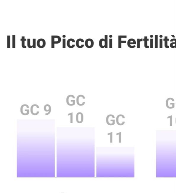 Per chi non le aspetta ottobre, novembre e dicembre 2024🍀🐞 4