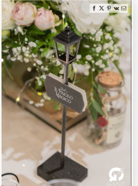 Matrimonio tema Harry Potter 11