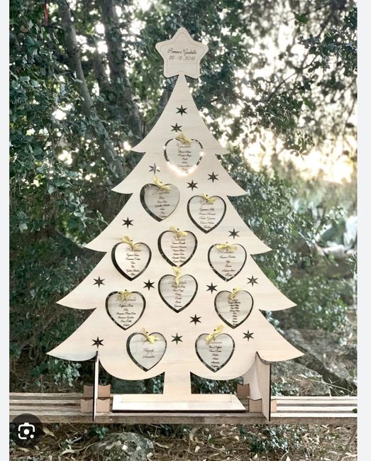 Natale 2026 🎄 Spose a tema natalizio + idee fai da te? 💍✨ 1