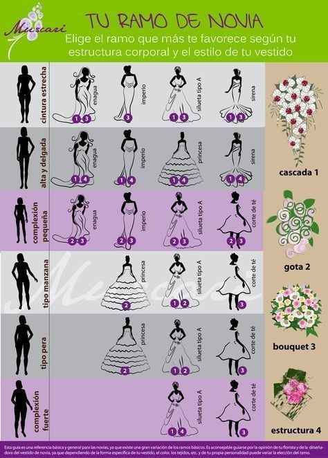 Tipo Bouquet - 1