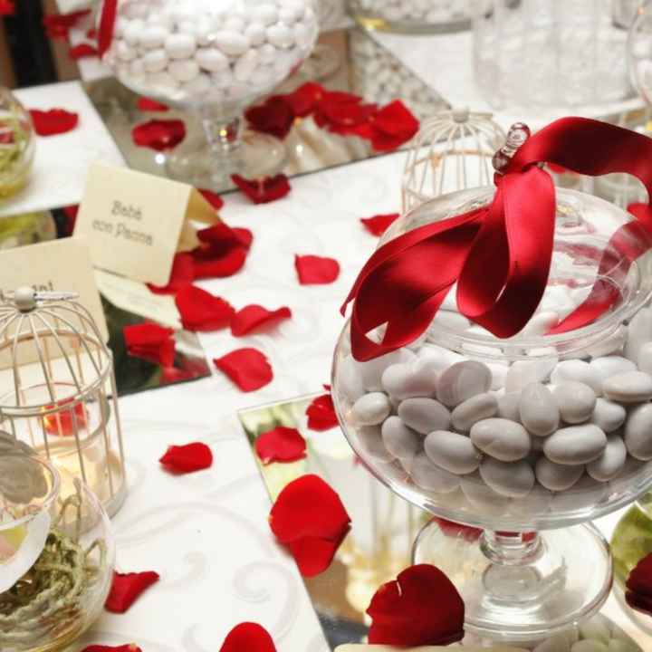 Confettata matrimonio si o no?🥰 - 3