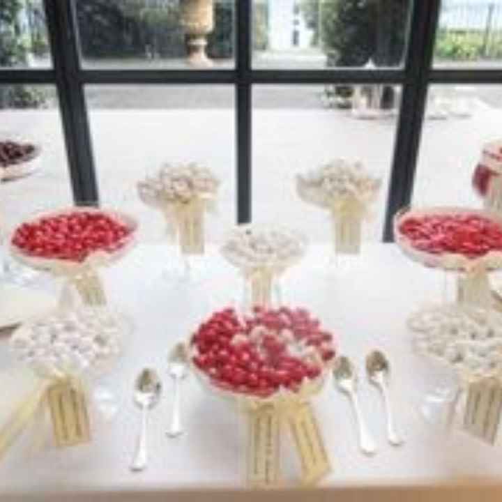 Confettata matrimonio si o no?🥰 - 4