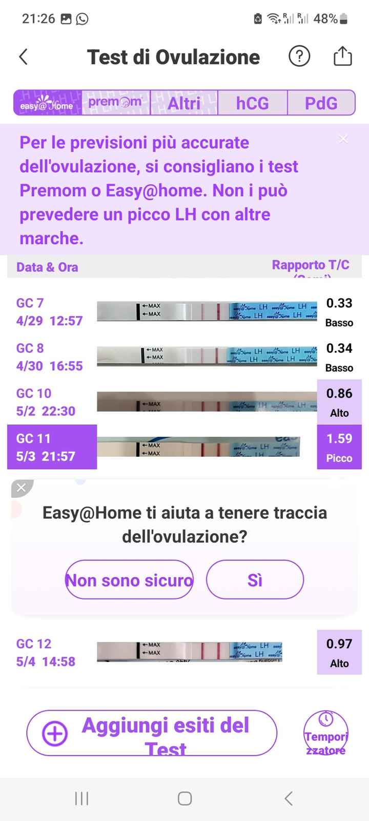 Per chi non le aspetta Aprile/maggio 2024🍀🐞 - 1