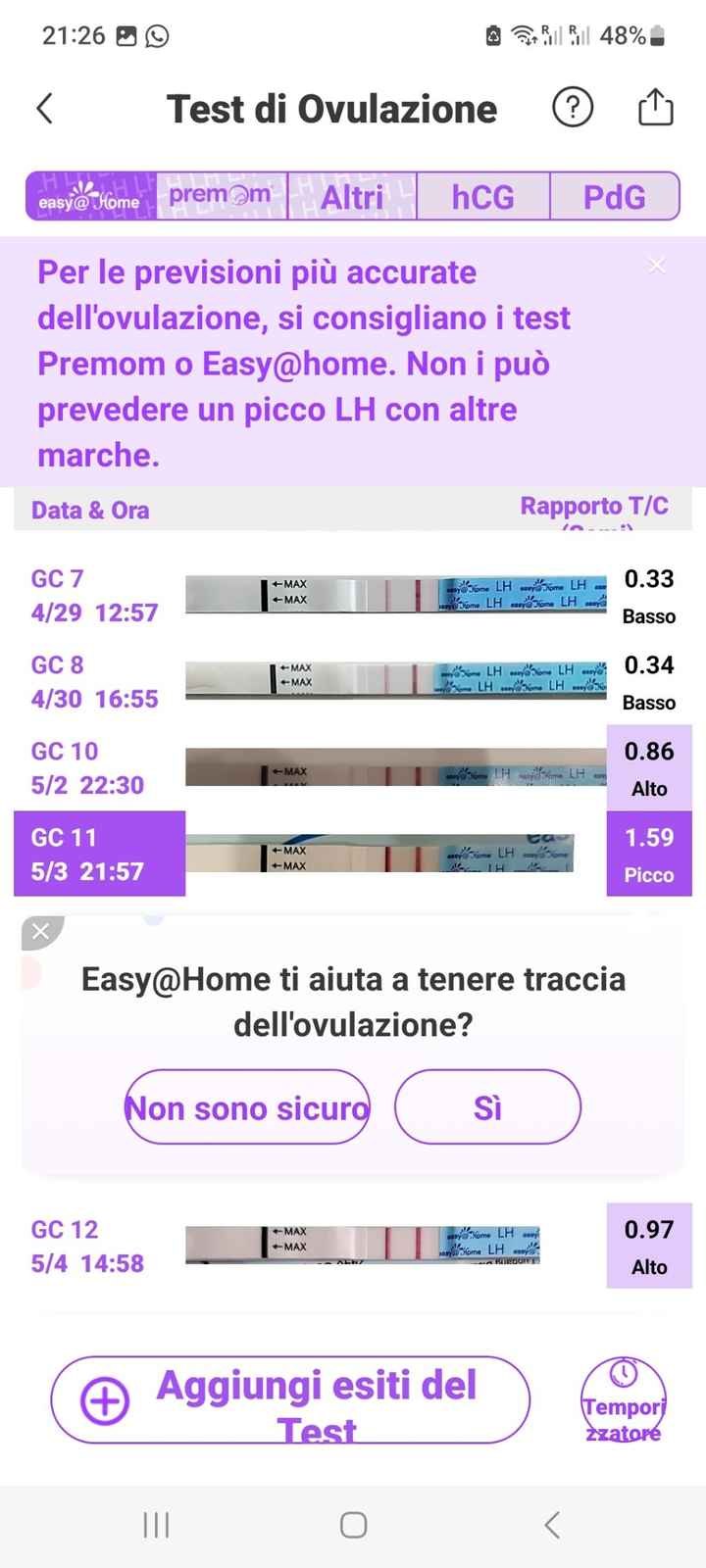 Per chi non le aspetta Aprile/maggio 2024🍀🐞 - 1