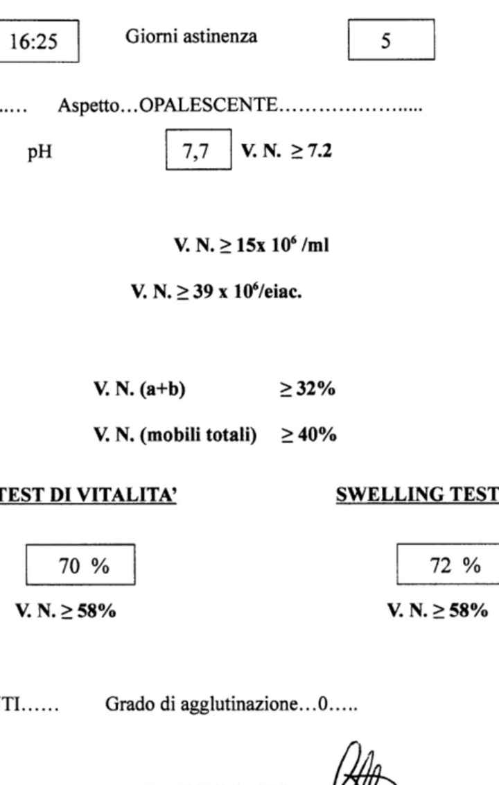Per chi non le aspetta Maggio,Giugno,Luglio 2024🍀🐞 - 1